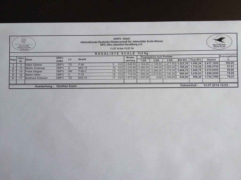 Rangliste13_5Klasse