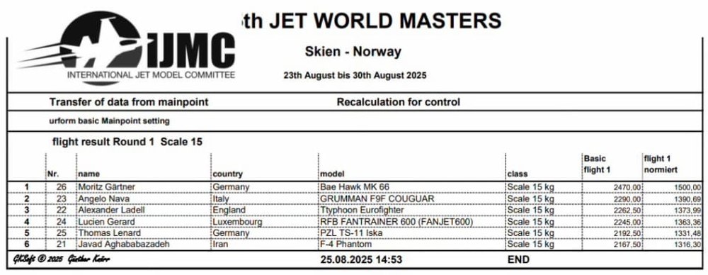 flight result Round 1 basic