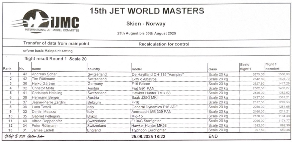 flight_result_round1_20kg.jpg
