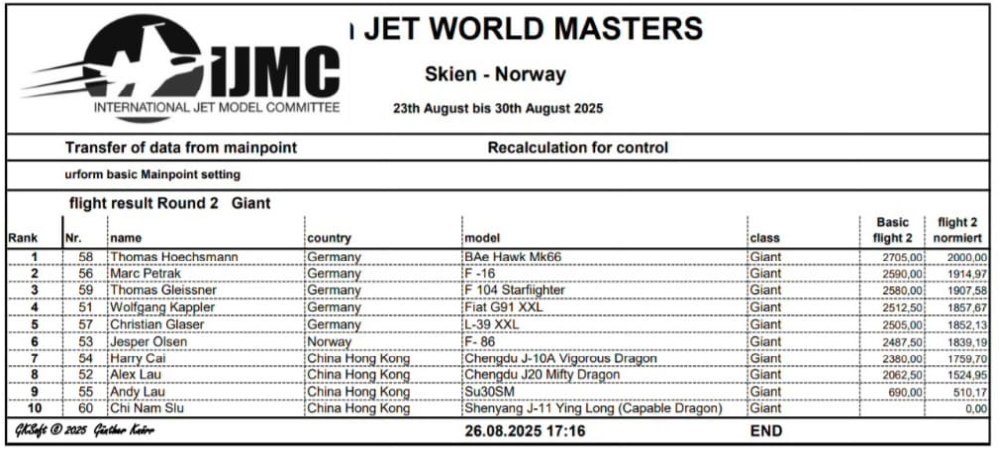 flight result Round 1 basic