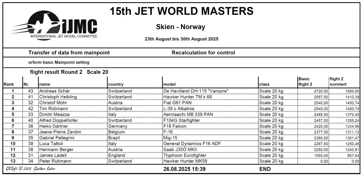 flight_result_round1_20kg.jpg